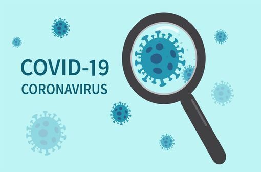 CDC Guidelines for COVID