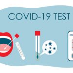 Where Can I Get a Covid Test Near Me? |COVID-19 Testing Sites Locator|