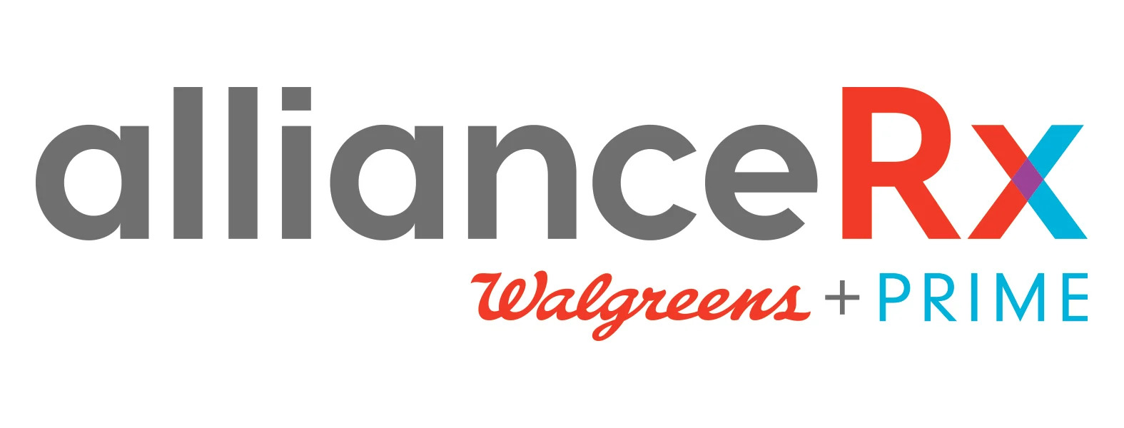 Alliancerx Walgreens Prime