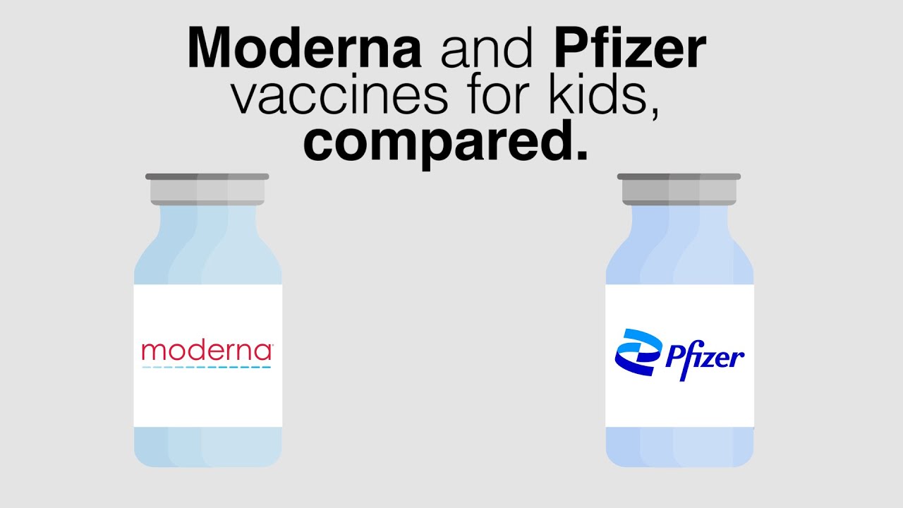 Moderna vs Pfizer Vaccine Side Effects Comparison