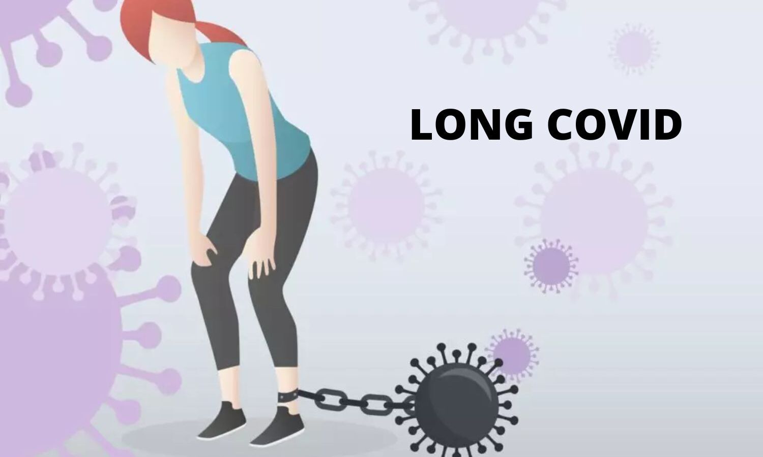 What is Long Covid
