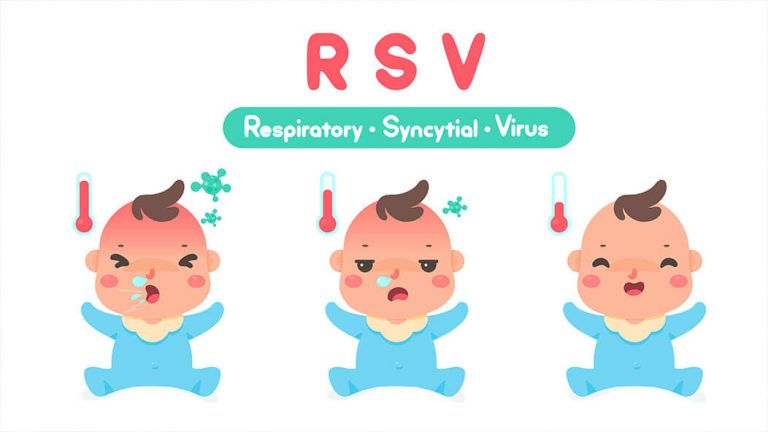 How Long Do Rsv Last In Adults